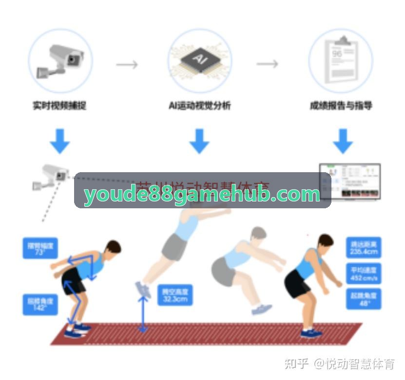 移动应用动态渲染与性能调优白皮书封面